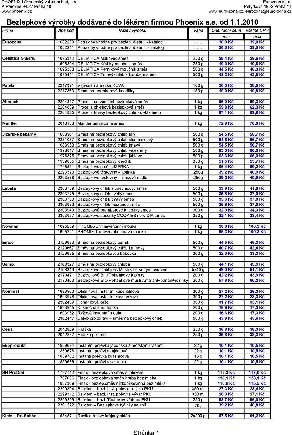 - katalog 36,0 Kč 39,0 Kč Celiatica (Paleta) 1695312 CELIATICA Makovec směs 250 g 28,4 Kč 29,6 Kč 1695304 CELIATICA Křehký moučník směs 250 g 19,0 Kč 19,8 Kč 1695338 CELIATICA Perníkový moučník směs