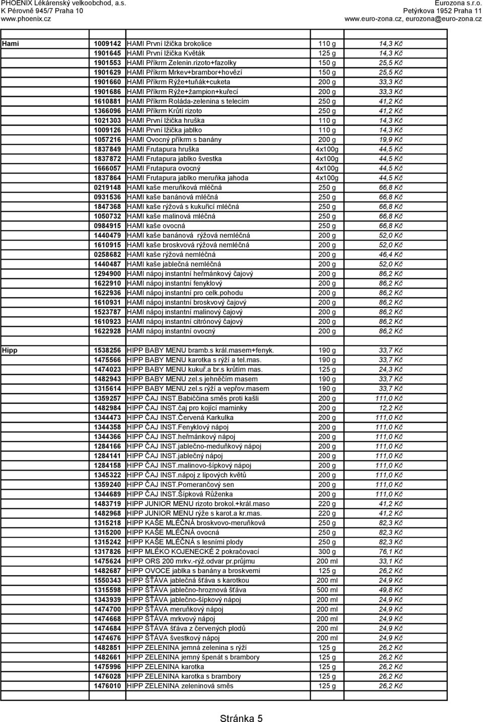 HAMI Příkrm Roláda-zelenina s telecím 250 g 41,2 Kč 1366096 HAMI Příkrm Krůtí rizoto 250 g 41,2 Kč 1021303 HAMI První lžička hruška 110 g 14,3 Kč 1009126 HAMI První lžička jablko 110 g 14,3 Kč