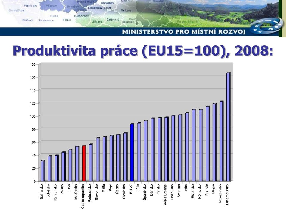 Velká Británie Rakousko Švédsko Irsko Estonsko Německo Francie Belgie