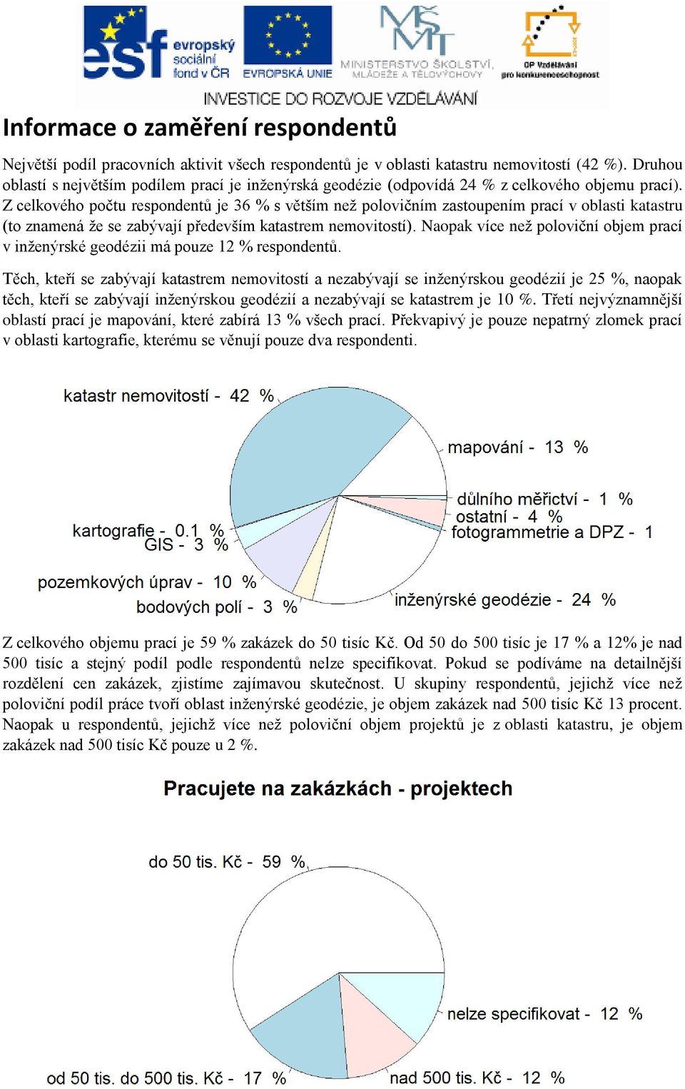 Z celkového počtu respondentů je 36 % s větším než polovičním zastoupením prací v oblasti katastru (to znamená že se zabývají především katastrem nemovitostí).