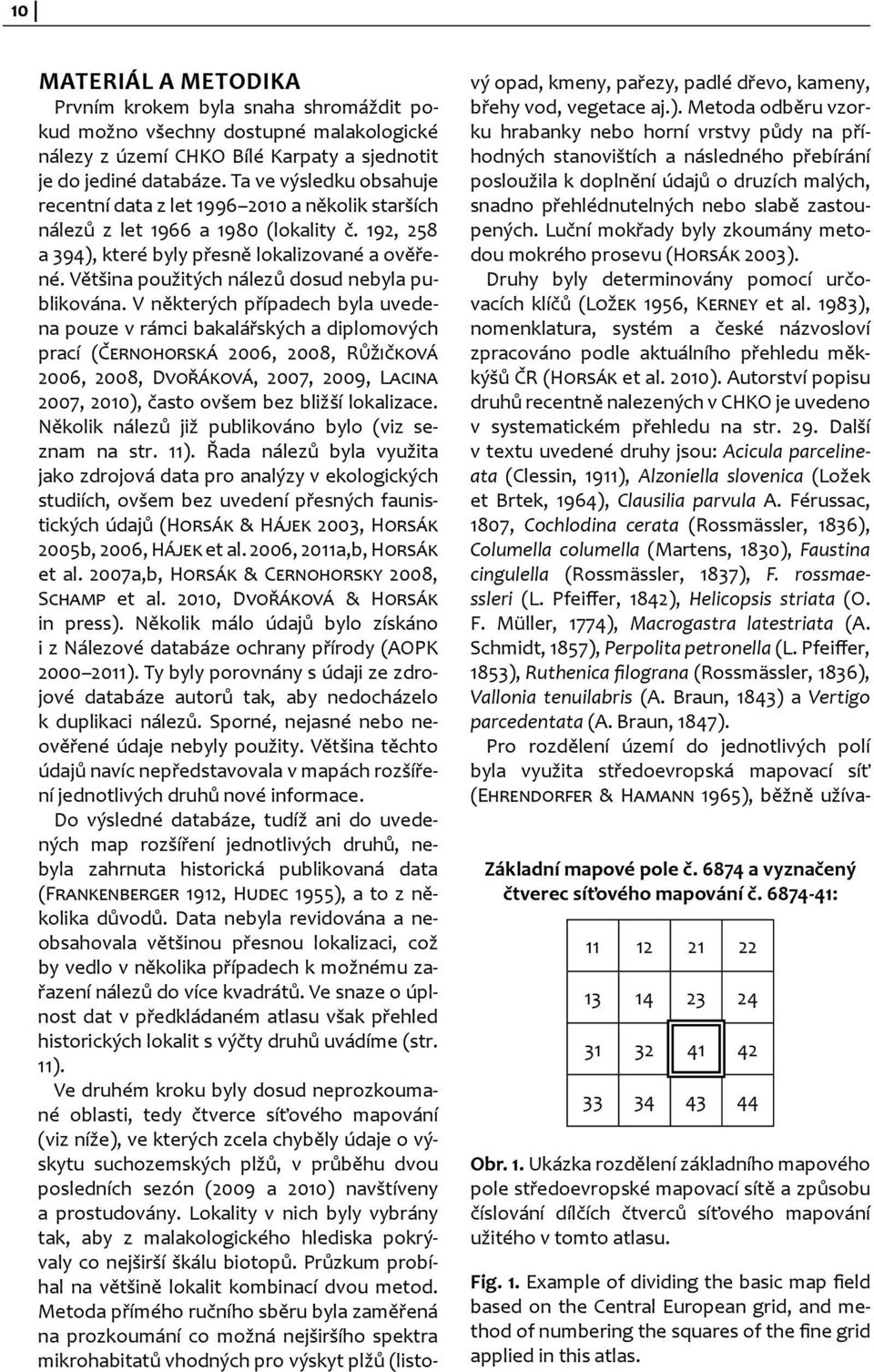 Většina použitých nálezů dosud nebyla publikována.