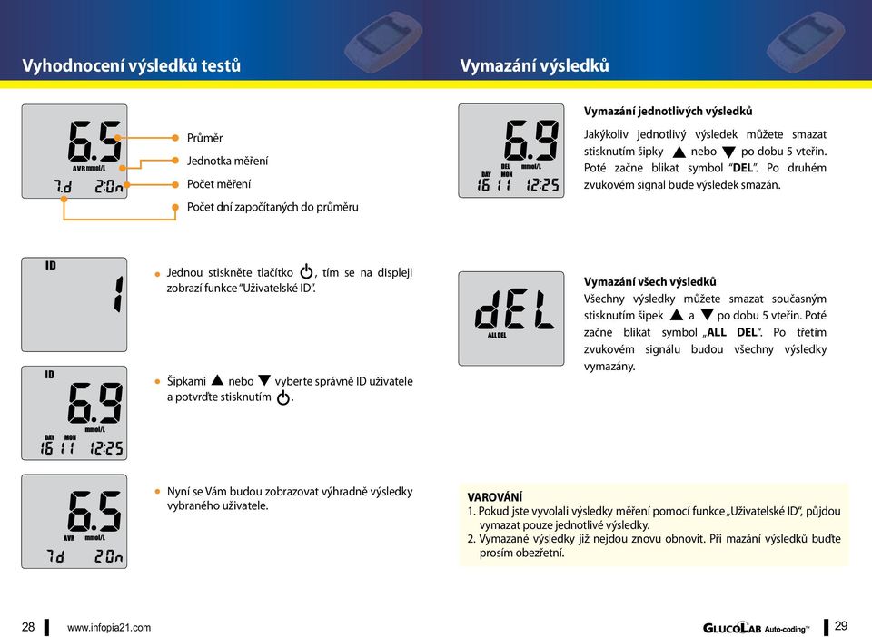 Šipkami nebo vyberte správně ID uživatele a potvrďte stisknutím. Vymazání všech výsledků Všechny výsledky můžete smazat současným stisknutím šipek a po dobu 5 vteřin. Poté začne blikat symbol ALL DEL.