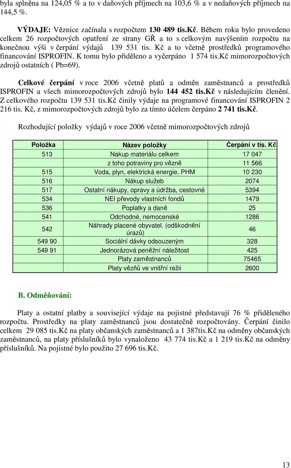 Kč a to včetně prostředků programového financování ISPROFIN. K tomu bylo přiděleno a vyčerpáno 1 574 tis.kč mimorozpočtových zdrojů ostatních ( Pb=69).