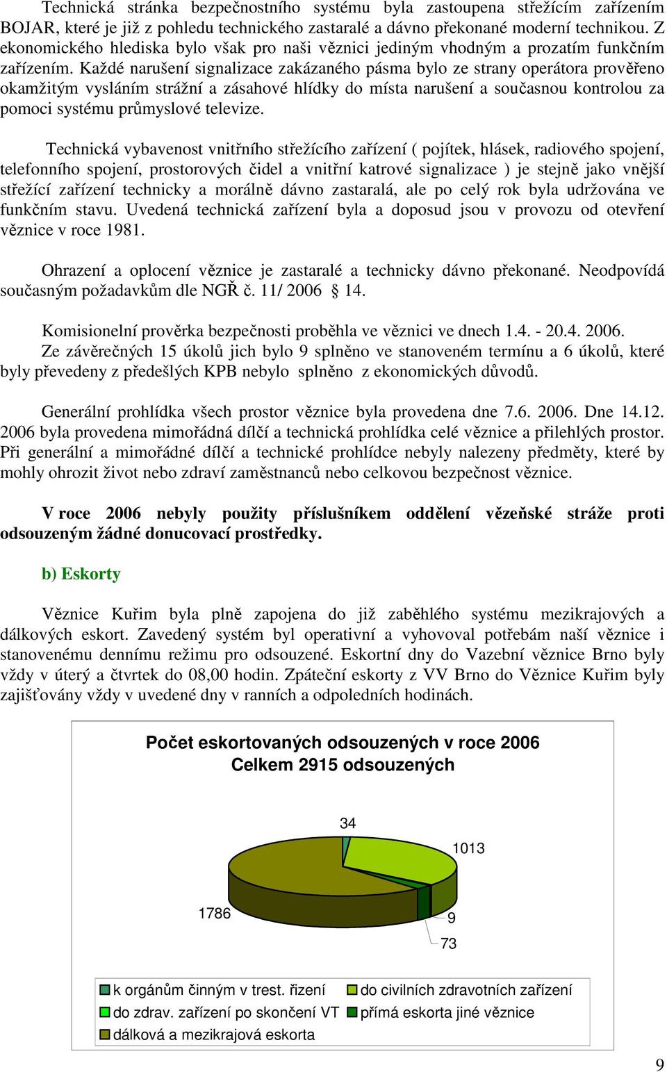 Každé narušení signalizace zakázaného pásma bylo ze strany operátora prověřeno okamžitým vysláním strážní a zásahové hlídky do místa narušení a současnou kontrolou za pomoci systému průmyslové