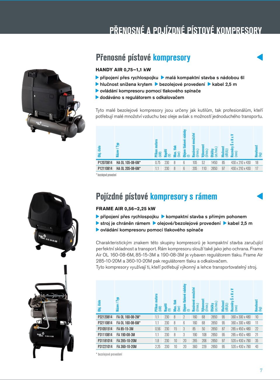 vzduchu bez oleje avšak s možností jednoduchého transportu. Obj. číslo Název / Typ Příkon motoru (kw) Napětí (V) Max. tlak Objem tlakové nádoby (l) Nasávané množství Výkonnost Otáčky (ot./min.