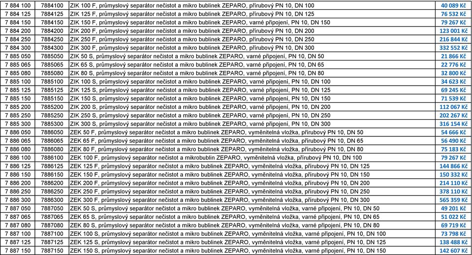 průmyslový separátor nečistot a mikro bublinek ZEPARO, přírubový PN 10, DN 200 123 001 Kč 7 884 250 7884250 ZIK 250 F, průmyslový separátor nečistot a mikro bublinek ZEPARO, přírubový PN 10, DN 250