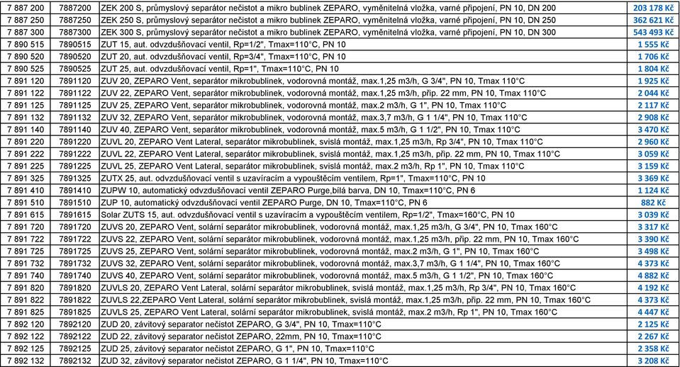 varné připojení, PN 10, DN 300 543 493 Kč 7 890 515 7890515 ZUT 15, aut. odvzdušňovací ventil, Rp=1/2", Tmax=110 C, PN 10 1 555 Kč 7 890 520 7890520 ZUT 20, aut.