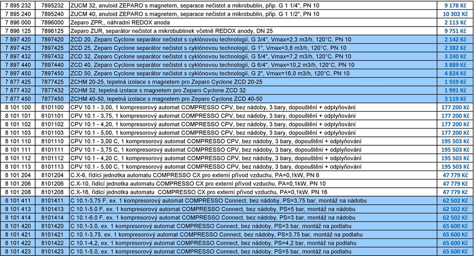 G 1 1/2", PN 10 10 302 Kč 7 896 000 7896000 Zeparo ZPR,, náhradní REDOX anoda 2 113 Kč 7 896 125 7896125 Zeparo ZUR, separátor nečistot a mikrobublinek včetně REDOX anody, DN 25 9 751 Kč 7 897 420