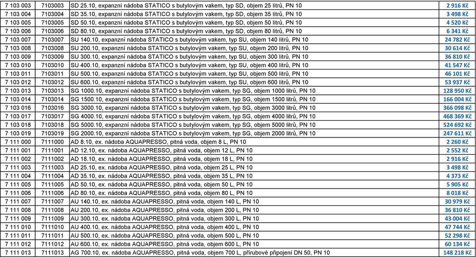 10, expanzní nádoba STATICO s butylovým vakem, typ SD, objem 50 litrů, PN 10 4 520 Kč 7 103 006 7103006 SD 80.