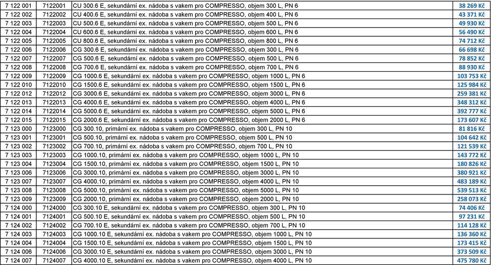 6 E, sekundární ex. nádoba s vakem pro COMPRESSO, objem 800 L, PN 6 74 712 Kč 7 122 006 7122006 CG 300.6 E, sekundární ex. nádoba s vakem pro COMPRESSO, objem 300 L, PN 6 66 698 Kč 7 122 007 7122007 CG 500.