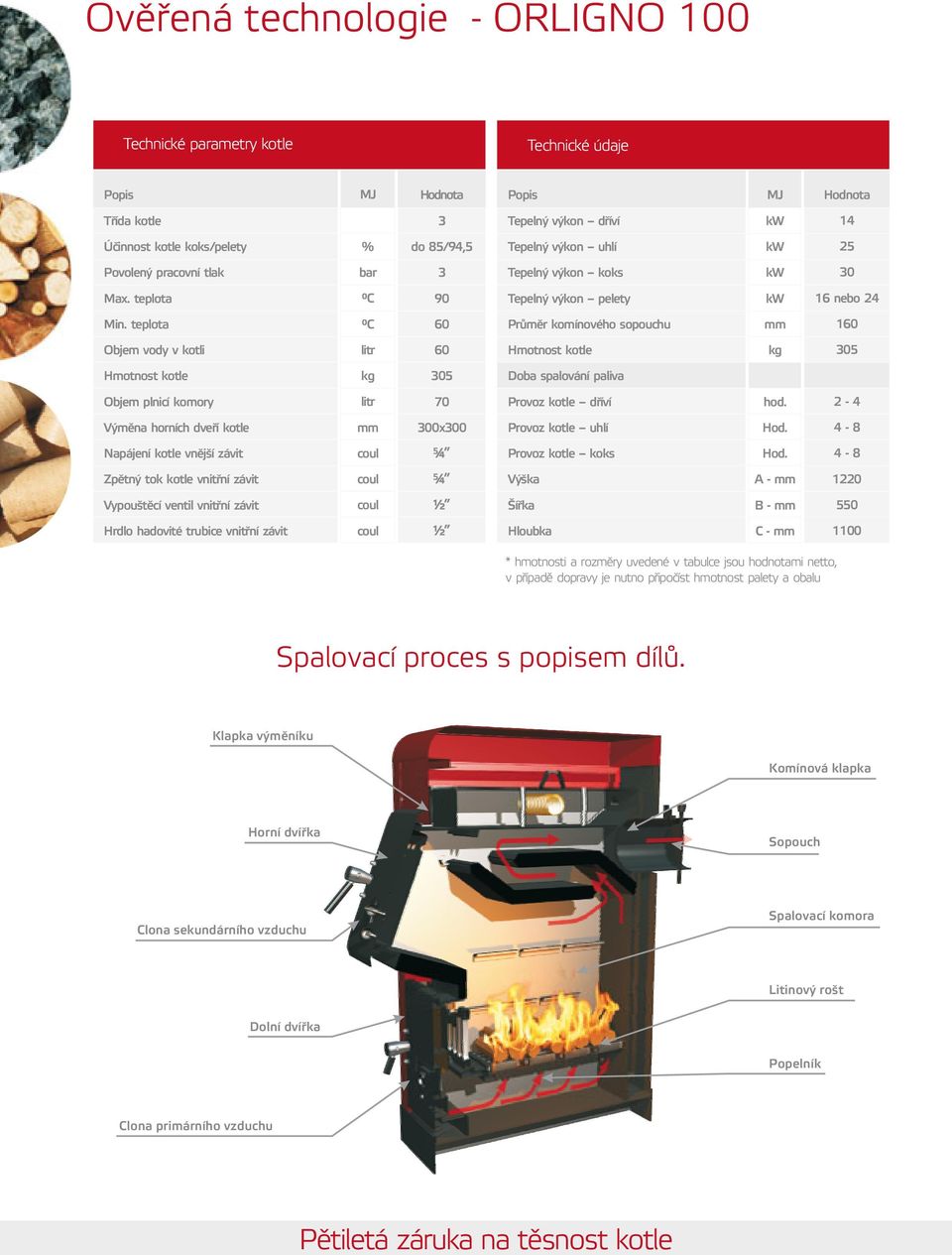 teplota C 60 Průměr komínového sopouchu 160 Objem vody v kotli litr 60 Hmotnost kotle kg 305 Hmotnost kotle kg 305 Doba spalování paliva Objem plnicí komory litr 70 Provoz kotle dříví hod.