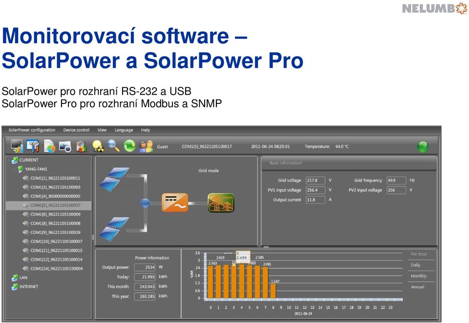 SolarPower pro rozhraní RS-232