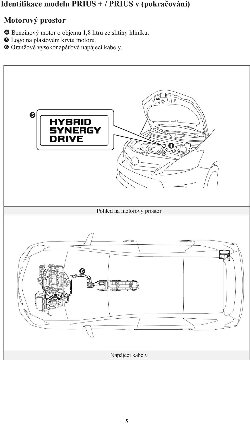 hliníku. Logo na plastovém krytu motoru.