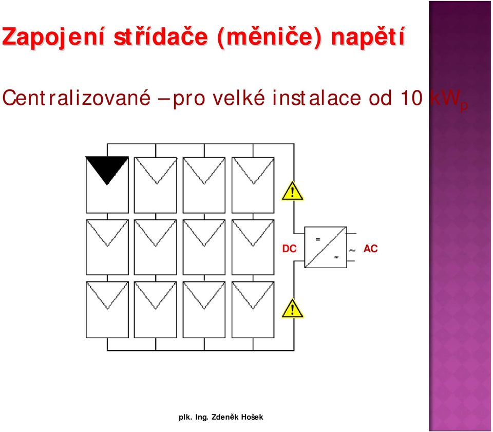 Centralizované pro