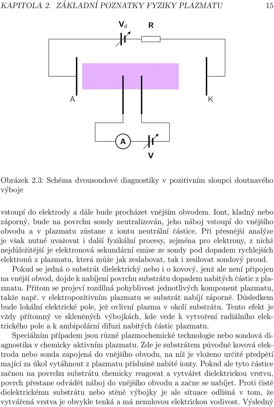 Iont, kladný nebo záporný, bude na povrchu sondy neutralizován, jeho náboj vstoupí do vnějšího obvodu a v plazmatu zůstane z iontu neutrální částice.
