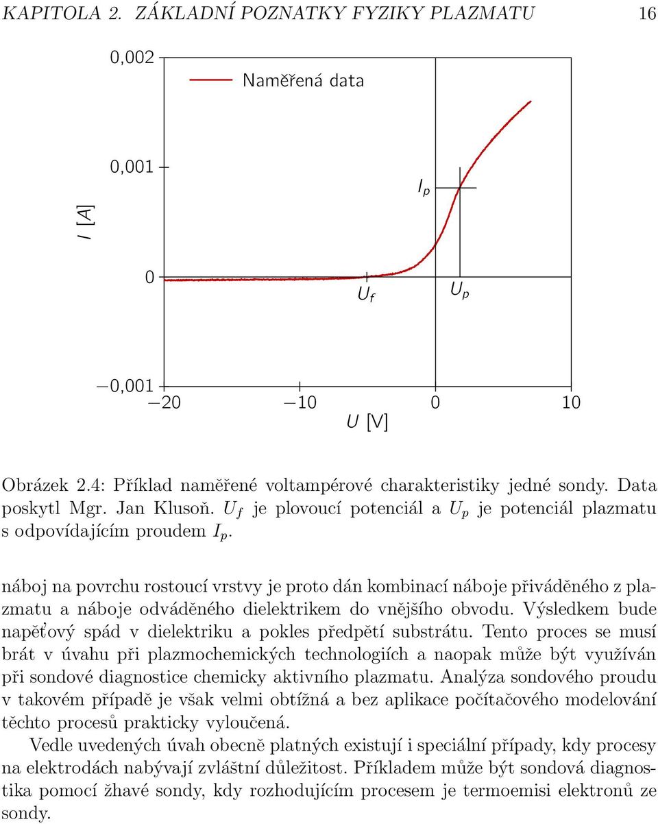 náboj na povrchu rostoucí vrstvy je proto dán kombinací náboje přiváděného z plazmatu a náboje odváděného dielektrikem do vnějšího obvodu.
