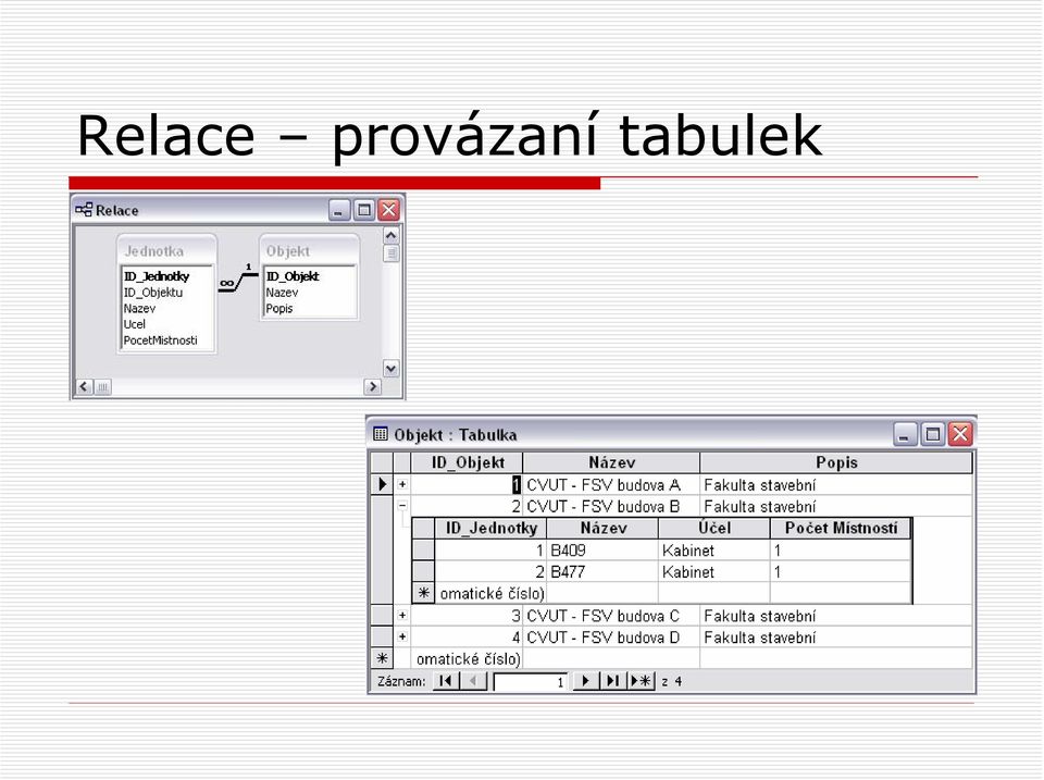 tabulek