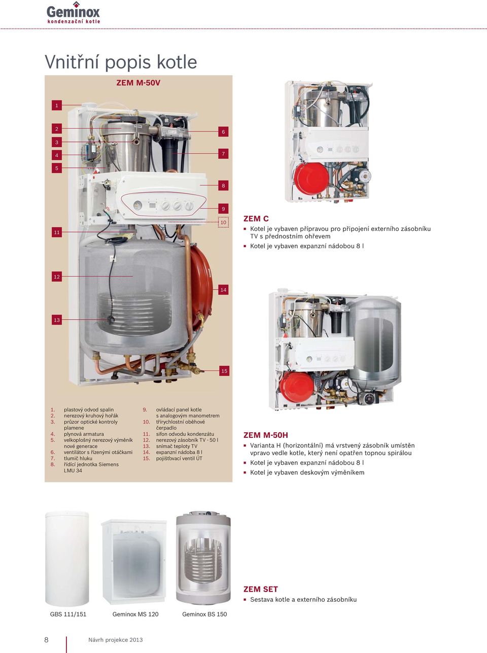 tlumič hluku 8. řídící jednotka Siemens LMU 34 9. ovládací panel kotle s analogovým manometrem 10. třírychlostní oběhové čerpadlo 11. sifon odvodu kondenzátu 12. nerezový zásobník TV - 50 l 13.