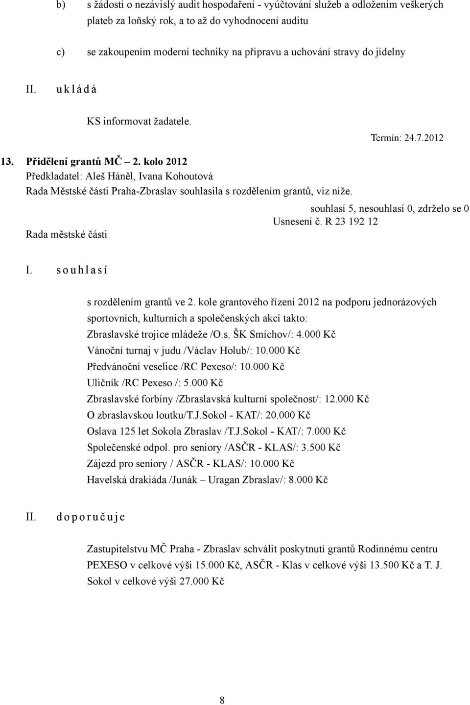 kolo 2012 Předkladatel: Aleš Háněl, Ivana Kohoutová Rada Městské části Praha-Zbraslav souhlasila s rozdělením grantů, viz níže. Usnesení č. R 23 192 12 I. s o u h l a s í s rozdělením grantů ve 2.