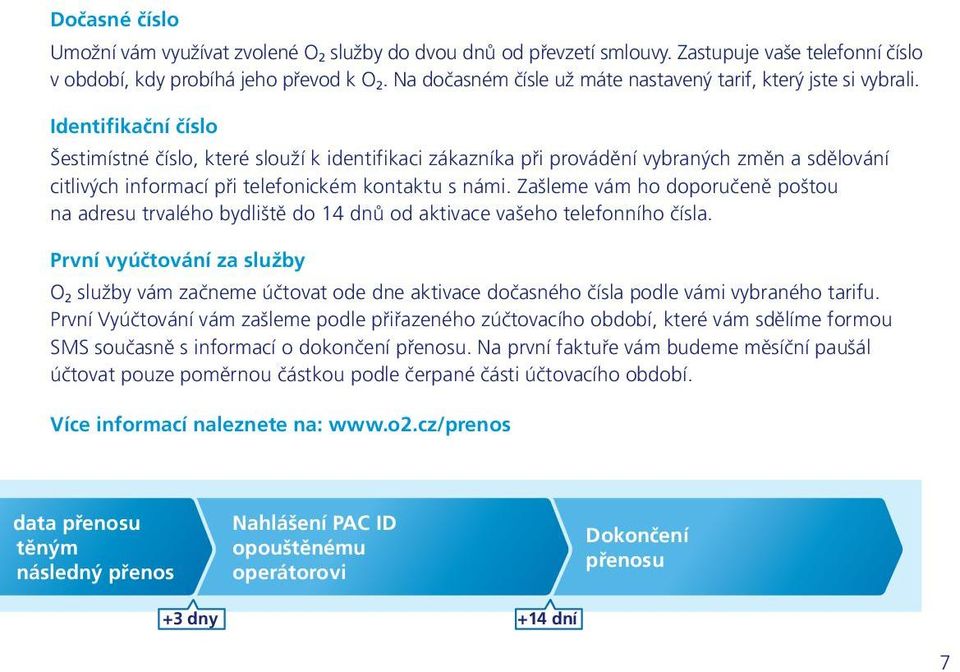 Identifikační číslo Šestimístné číslo, které slouží k identifikaci zákazníka při provádění vybraných změn a sdělování citlivých informací při telefonickém kontaktu s námi.