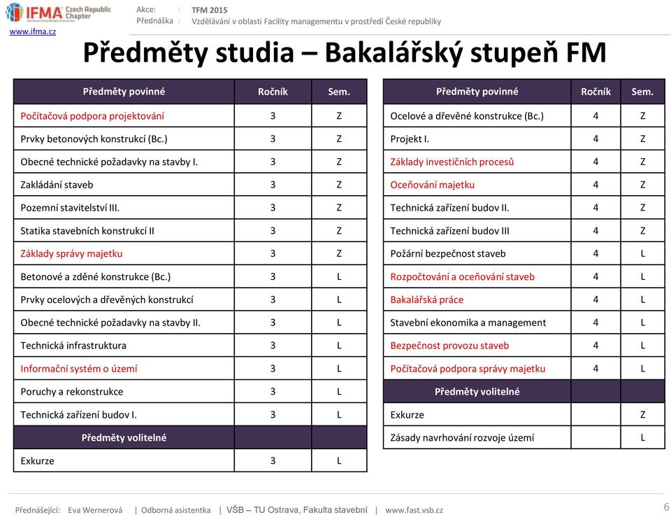 ) 3 L Prvky ocelových a dřevěných konstrukcí 3 L Obecné technické požadavky na stavby II.