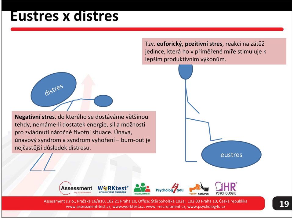 situace. Únava, únavový syndrom a syndrom vyhoření burn-out je nejčastější důsledek distresu. eustres Assessment s.r.o., Pražská 6/80, 02 2 Praha 0, Office: Štěrboholská 02a, 02 00 Praha 0, Česká republika www.