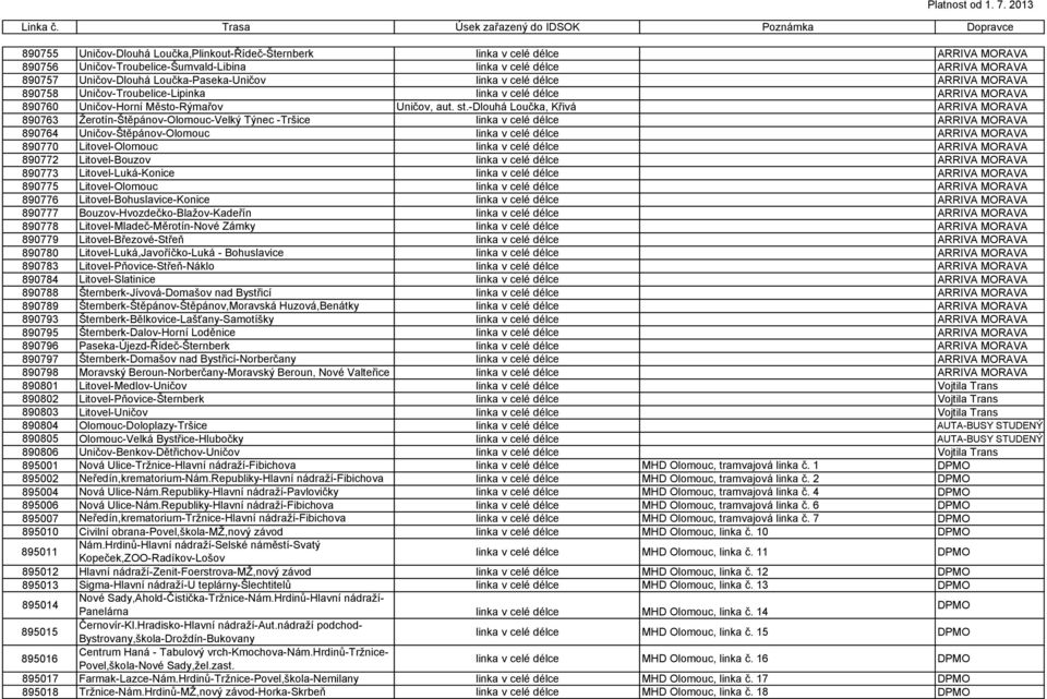 -dlouhá Loučka, Křivá 890763 Žerotín-Štěpánov-Olomouc-Velký Týnec -Tršice 890764 Uničov-Štěpánov-Olomouc 890770 Litovel-Olomouc 890772 Litovel-Bouzov 890773 Litovel-Luká-Konice 890775 Litovel-Olomouc