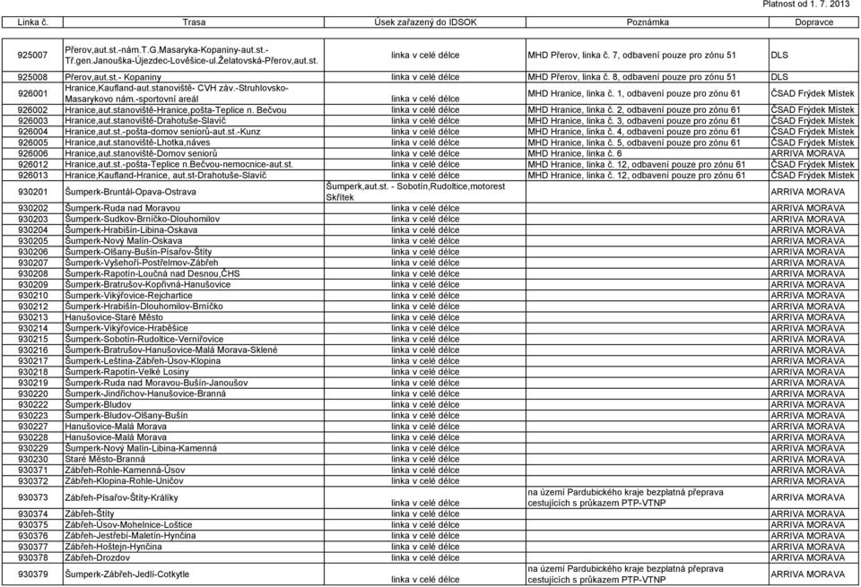 1, odbavení pouze pro zónu 61 ČSAD Frýdek Místek 926002 Hranice,aut.stanoviště-Hranice,pošta-Teplice n. Bečvou MHD Hranice, linka č.