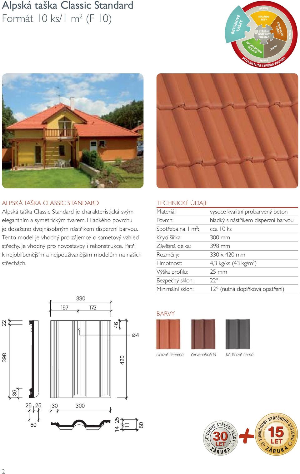 Je vhodný pro novostavby i rekonstrukce. Patří k nejoblíbenějším a nejpoužívanějším modelům na našich střechách.