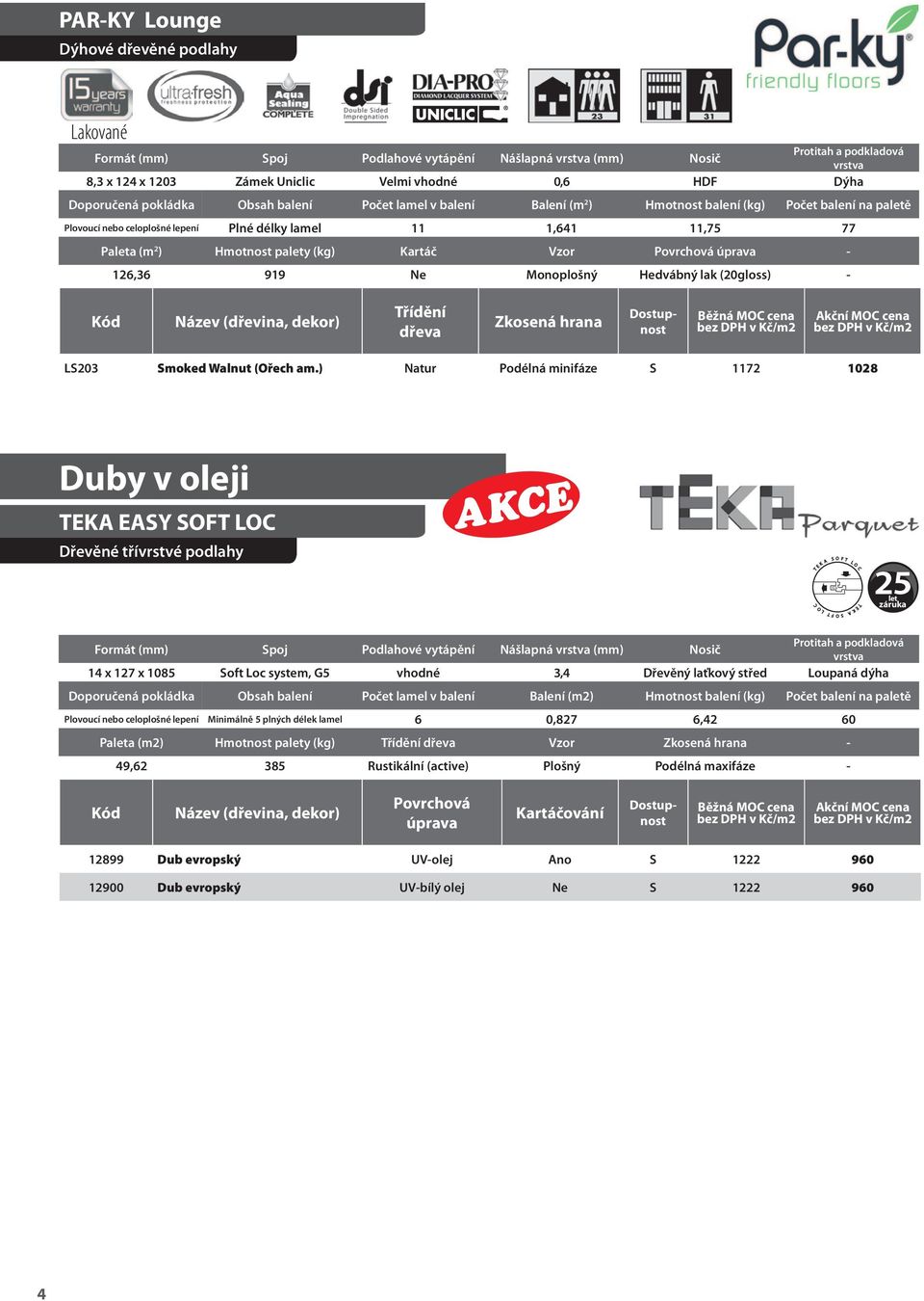 ) Natur Podélná minifáze S 1172 1028 Duby v oleji TEKA EASY SOFT LOC Dřevěné třívrstvé podlahy 25 Formát (mm) Spoj Podlahové vytápění Nášlapná (mm) Nosič 14 x 127 x 1085 Soft Loc system, G5 vhodné