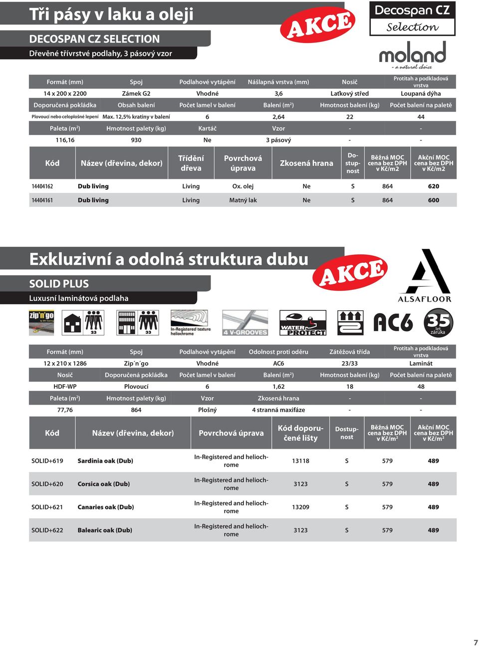 olej Ne S 864 620 14404161 Dub living Living Matný lak Ne S 864 600 Exkluzivní a odolná struktura dubu SOLID PLUS Luxusní laminátová podlaha AC6 35 Formát (mm) Spoj Podlahové vytápění Odolnost proti