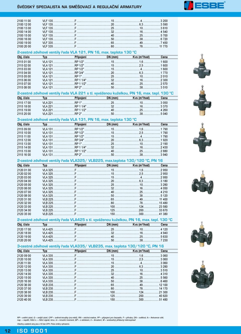 teplota 130 2115 01 00 VLA 121...RP 1/2"... 15... 1,6... 1 600 2115 02 00 VLA 121...RP 1/2"... 15... 2,5... 1 600 2115 03 00 VLA 121...RP 1/2"... 15...4... 1 600 2115 04 00 VLA 121...RP 3/4"... 20.