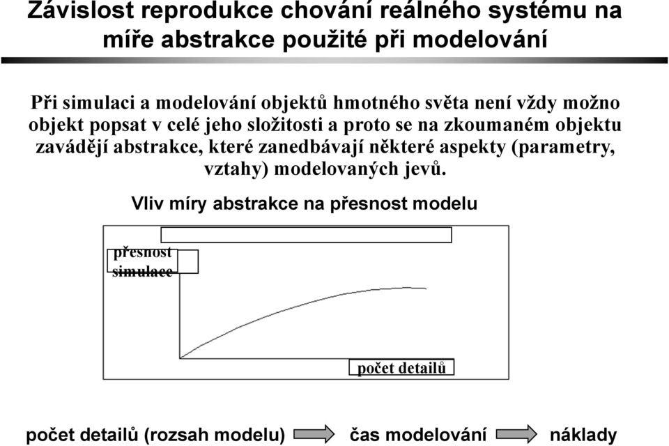 zkoumaném objektu zavádějí abstrakce, které zanedbávají některé aspekty (parametry, vztahy) modelovaných jevů.