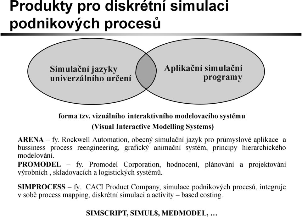 Rockwell Automation, obecný simulační jazyk pro průmyslové aplikace a bussiness process reengineering, grafický animační systém, principy hierarchického modelování.