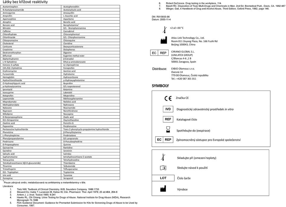 Cortisone Deoxycorticosterone Creatinine Diclophenac Dextromethorphan Digoxine Diflunisal Ecgonine methyl ester Diphenhydramin β-estradiol L-Ψ-Ephedrine Ethyl-p-aminobenzoate Estrone-3-sulfate