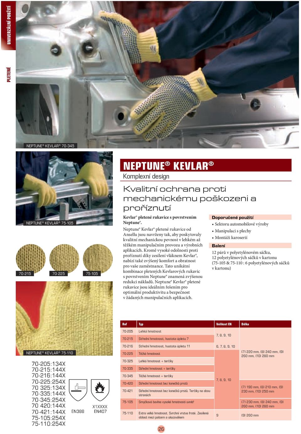 Kromě vysoké odolnosti proti proříznutí díky zesílení vláknem Kevlar, nabízí také zvýšený komfort a obratnost pro vaše zaměstnance.