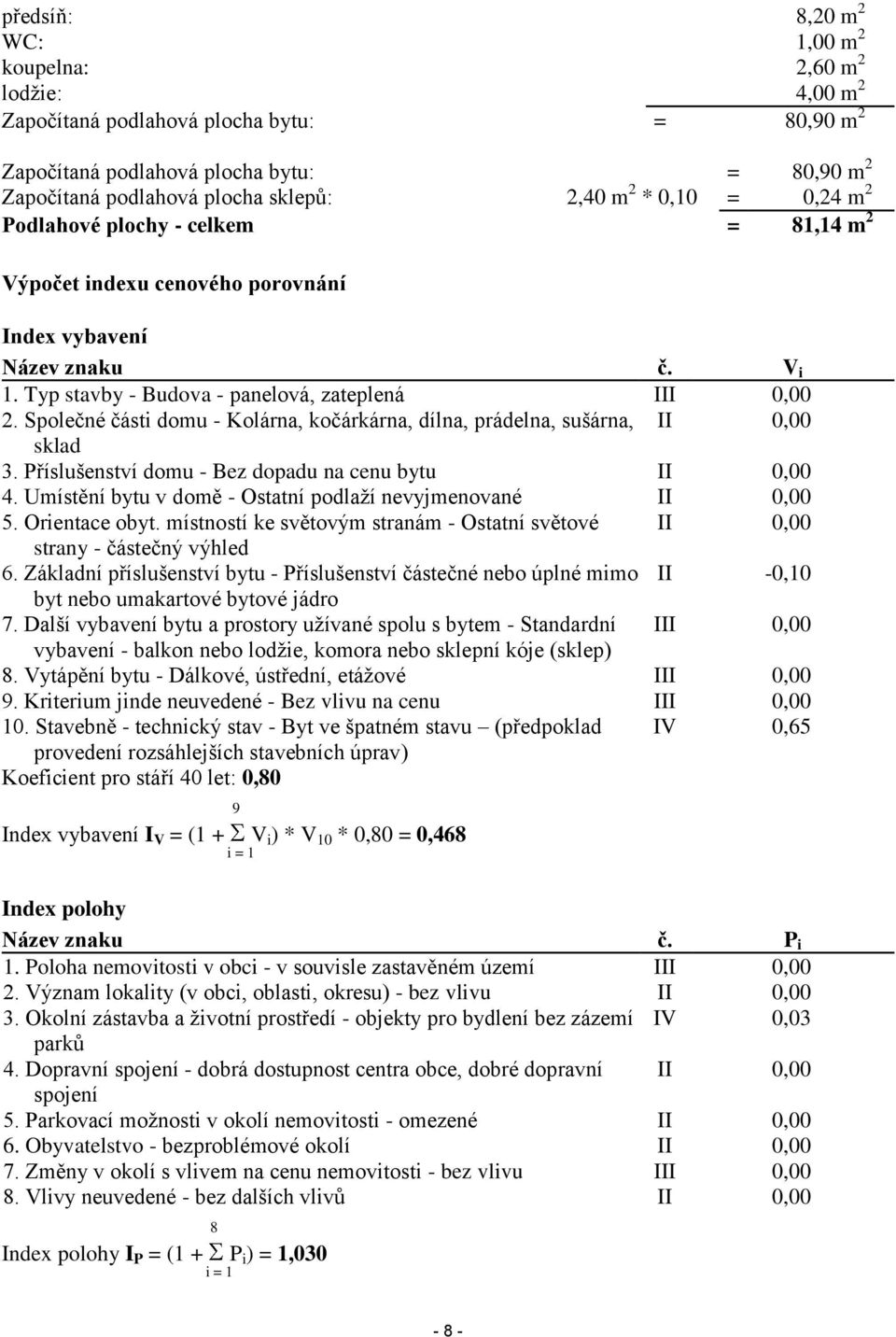 Společné části domu - Kolárna, kočárkárna, dílna, prádelna, sušárna, II 0,00 sklad 3. Příslušenství domu - Bez dopadu na cenu bytu II 0,00 4.