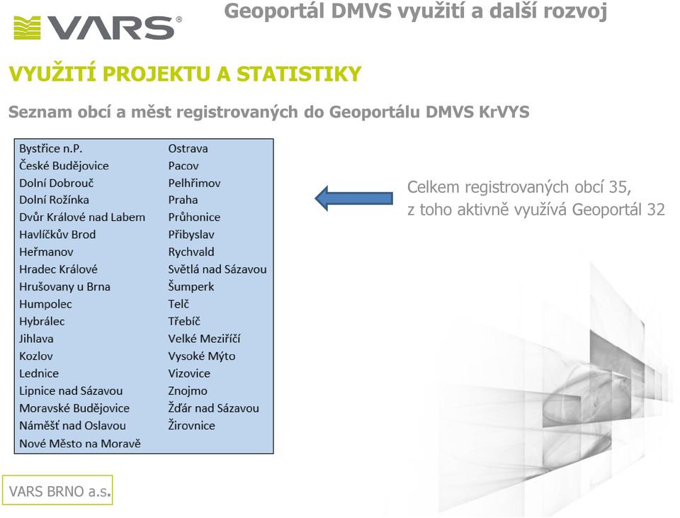 Geoportálu DMVS KrVYS Celkem