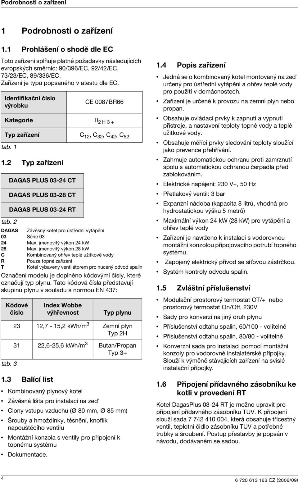 jmenovitý výkon 28 kw C Kombinovaný ohřev teplé užitkové vody R Pouze topné zařízení T Kotel vybaveny ventilátorem pro nucený odvod spalin Označení modelu je doplněno kódovými čísly, které označují