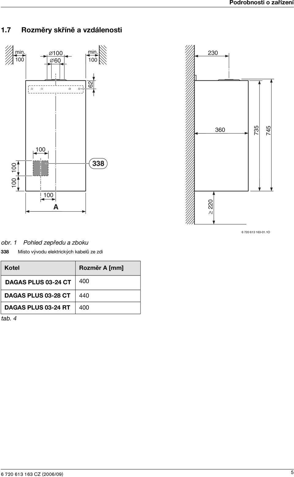 1 Pohled zepředu a zboku 338 Místo vývodu elektrických kabelů ze zdi Kotel