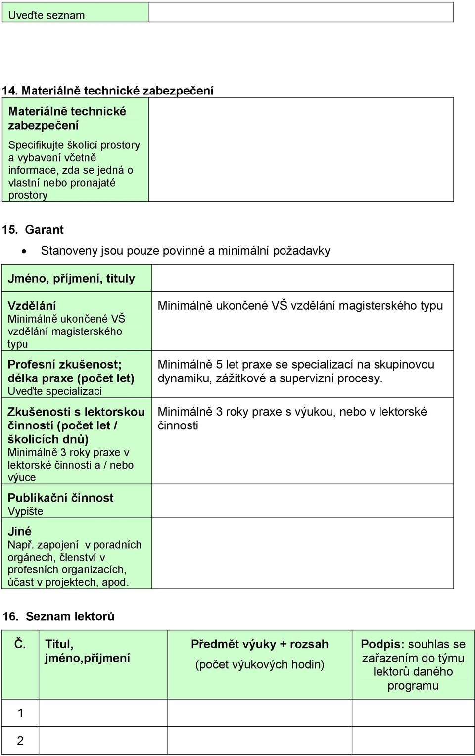 specializaci Zkušenosti s lektorskou činností (počet let / školicích dnů) Minimálně 3 roky praxe v lektorské činnosti a / nebo výuce Publikační činnost Vypište Jiné Např.