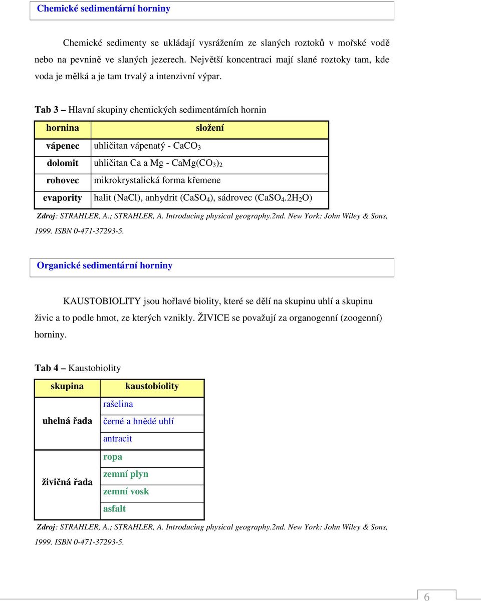 Tab 3 Hlavní skupiny chemických sedimentárních hornin hornina složení vápenec uhličitan vápenatý - CaCO 3 dolomit uhličitan Ca a Mg - CaMg(CO 3 ) 2 rohovec mikrokrystalická forma křemene evapority