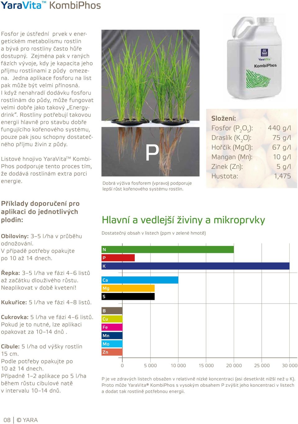 I když nenahradí dodávku fosforu rostlinám do půdy, může fungovat velmi dobře jako takový Energydrink.