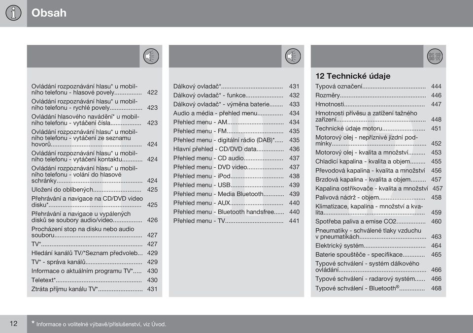 .. 424 Ovládání rozpoznávání hlasu* u mobilního telefonu - vytáčení kontaktu... 424 Ovládání rozpoznávání hlasu* u mobilního telefonu - volání do hlasové schránky... 424 Uložení do oblíbených.