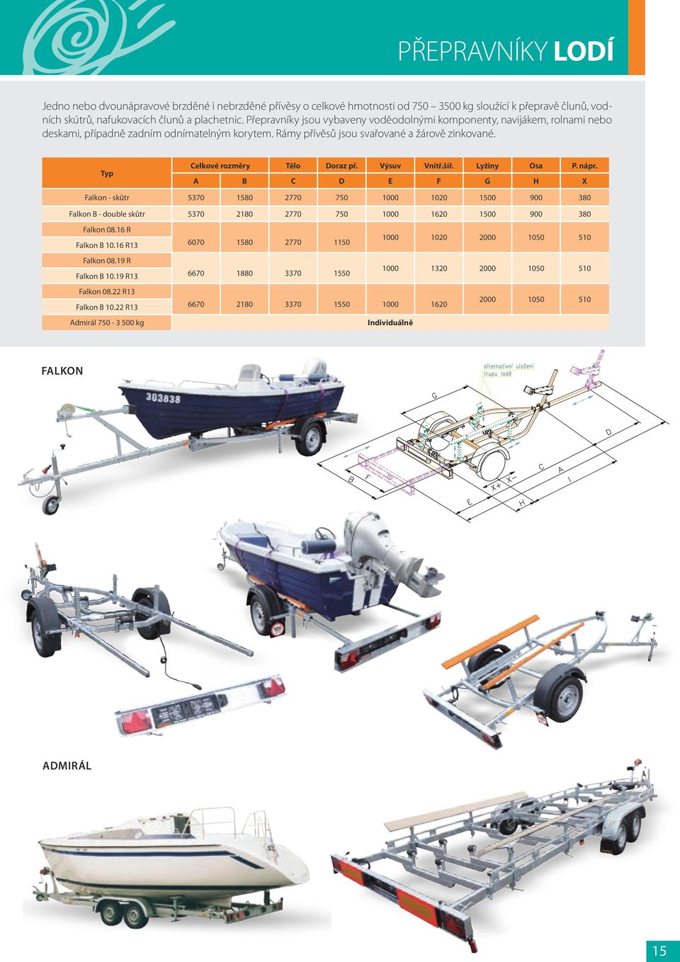 Výsuv Vnitř.šíř. Lyžiny Osa P. nápr. A B C D E F G H X Falkon - skůtr 5370 1580 2770 750 1000 1020 1500 900 380 Falkon B - double skůtr 5370 2180 2770 750 1000 1620 1500 900 380 Falkon 08.