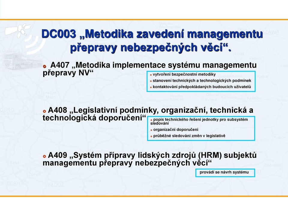 kontaktování předpokládaných budoucích uživatelů A408 Legislativní podmínky, organizační, technická a technologická doporučení popis