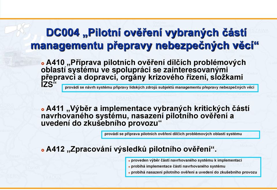 kritických částí navrhovaného systému, nasazení pilotního ověření a uvedení do zkušebního provozu provádí se příprava pilotních ověření dílčích problémových oblastí systému A412 Zpracování