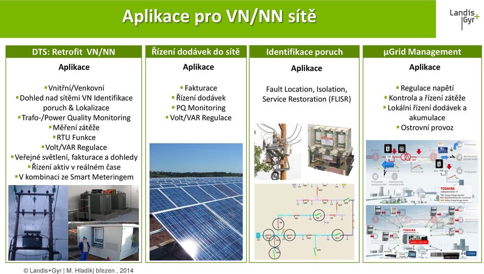 Veřejné světlení, fakturace a dohledy Řízení aktiv v reálném čase V kombinaci ze Smart Meteringem Fakturace Řízení dodávek PQ Monitoring Volt/VAR