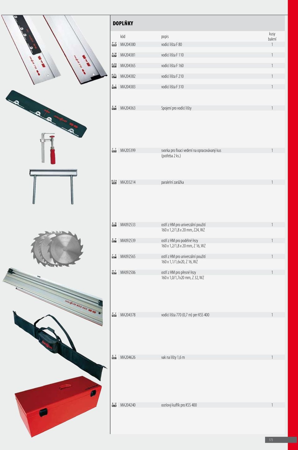 ) MA203214 paralelní zarážka 1 MA092533 ostří z HM pro univerzální použití 1 160 x 1,2/1,8 x 20 mm, Z24, WZ MA092539 ostří z HM pro podélné řezy 1 160 x 1,2/1,8 x 20 mm, Z 16,