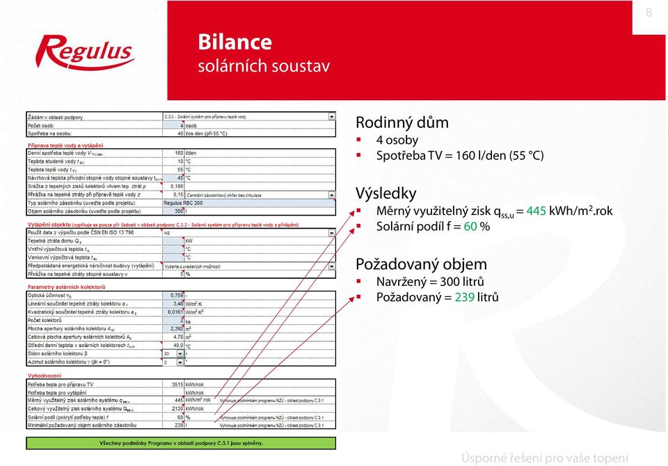 využitelný zisk q ss,u = 445 kwh/m 2.